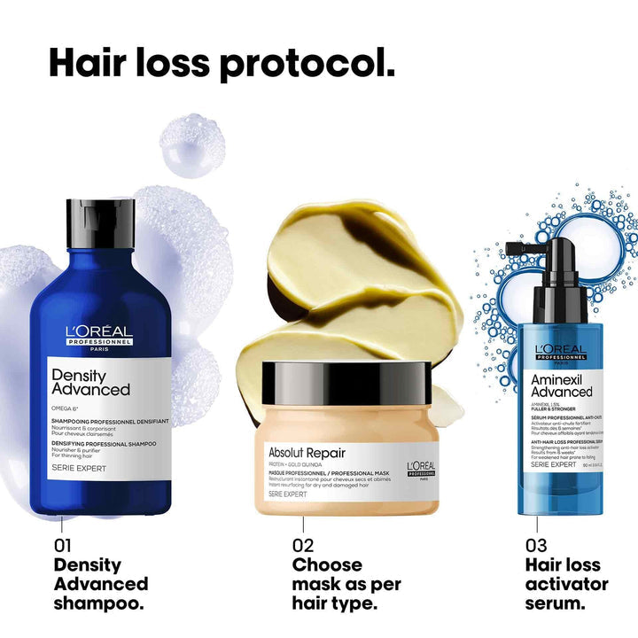 L’Oreal Professionnel Density Advanced Shampoo, 1500ml | Densifying & Nourishing Hair Cleanser