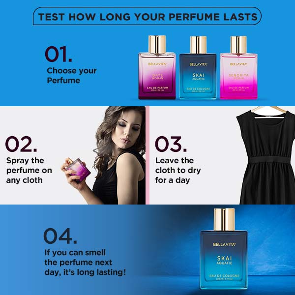 Skai Perfume by Bella Vita for All