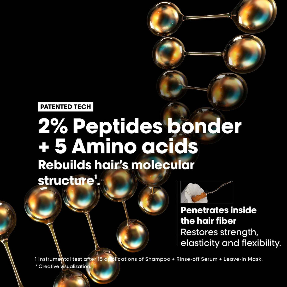 Deep repair shampoo with peptides and amino acids – House of Ateeq