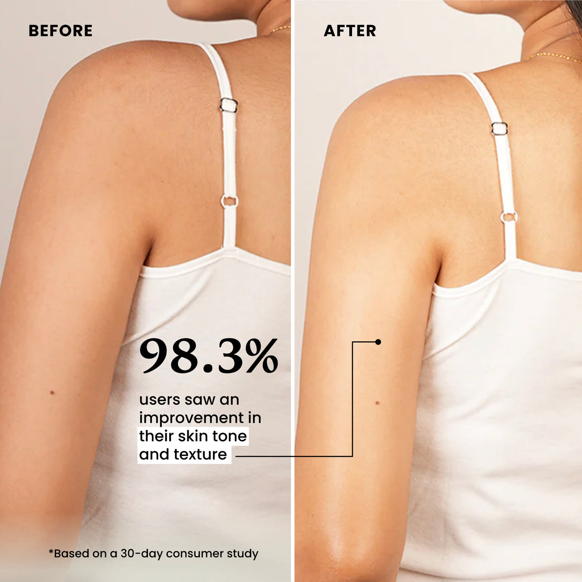 Foxtale Brightening Body Wash Even-Toned, Glowing Skin in 30 Days, 200ml4