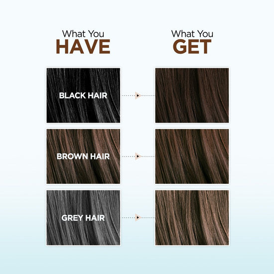 Mixing the 3-part BBlunt Hair Colour formula in a bowl