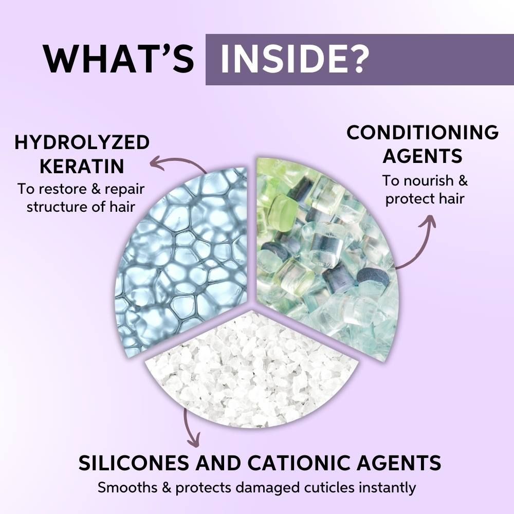 Wella Professionals Sp Clear Scalp Shampoo, 250ml4