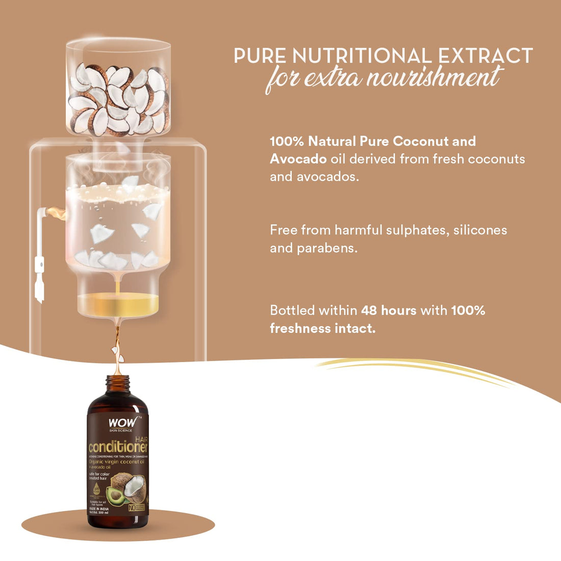 WOW Skin Science Coconut Oil & Avocado Oil Hair Conditioner, 300ml